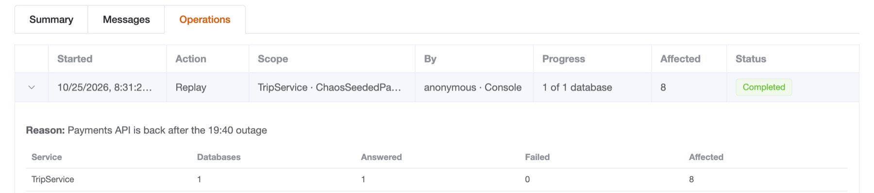The Operations tab: a Replay of TripService · ChaosSeededPayment by anonymous · Console, "1 of 1 database", 8 affected, Completed, with its reason and per-service breakdown expanded