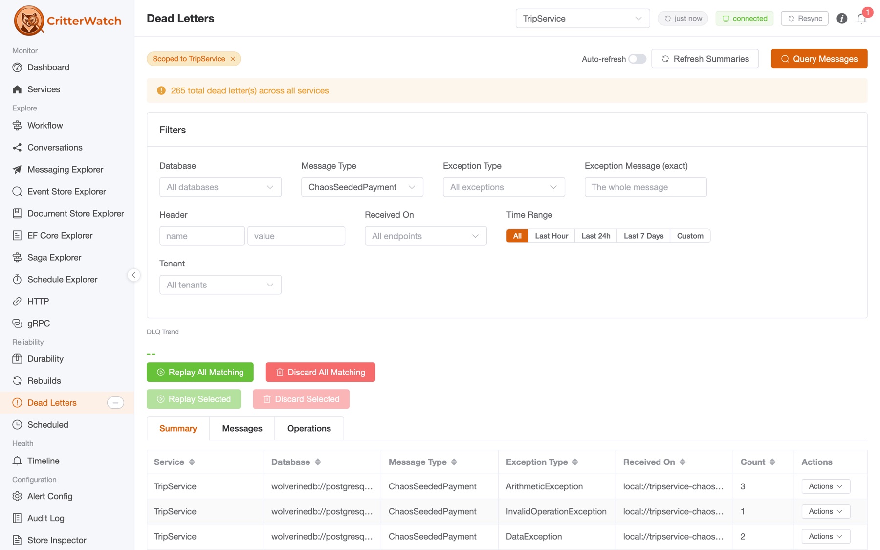 The Dead Letters page scoped to TripService and filtered to one message type, with the summary grouped by service, database, message type, exception type and receiving endpoint