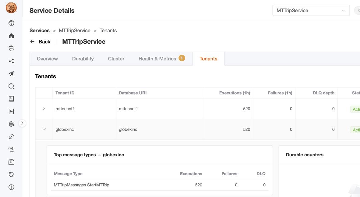 The globexinc tenant row expanded — a Top message types table showing MTTripMessages.StartMTTrip with its execution, failure, and DLQ counts, alongside a Durable counters card