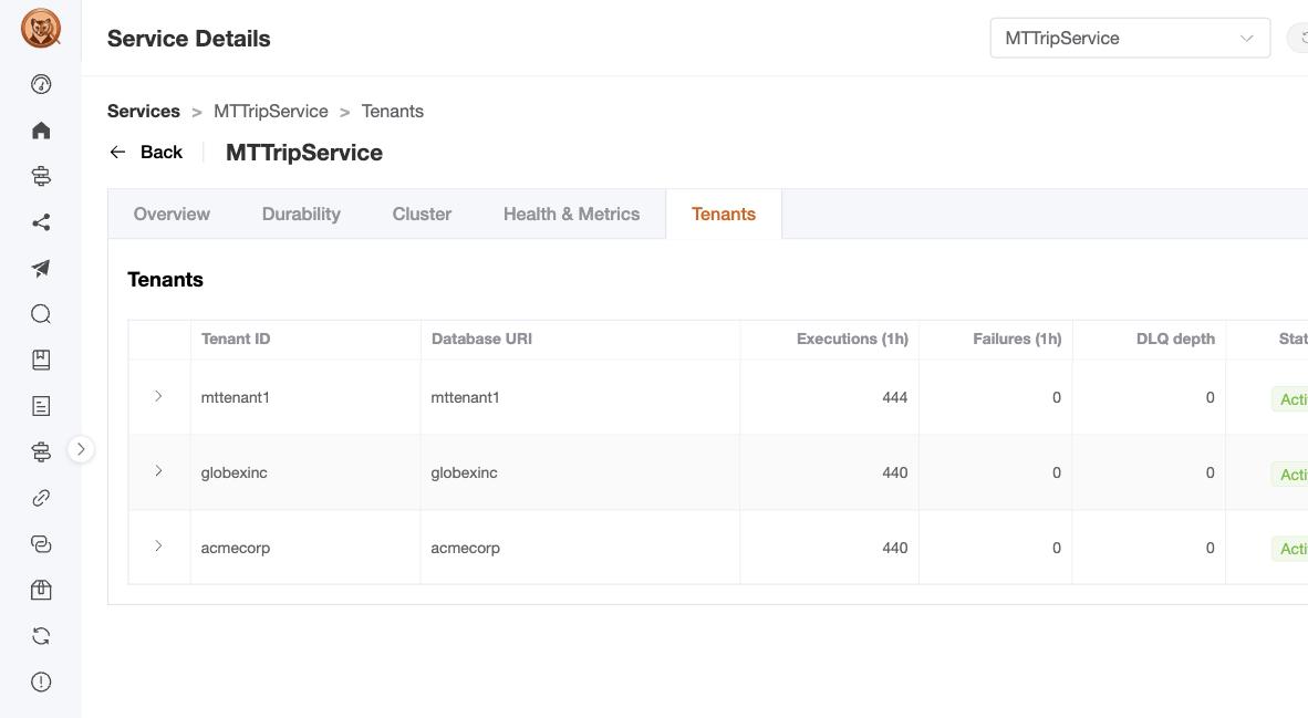 Onboard a Tenant Without a Deployment: Runtime Multi-Tenancy in CritterWatch