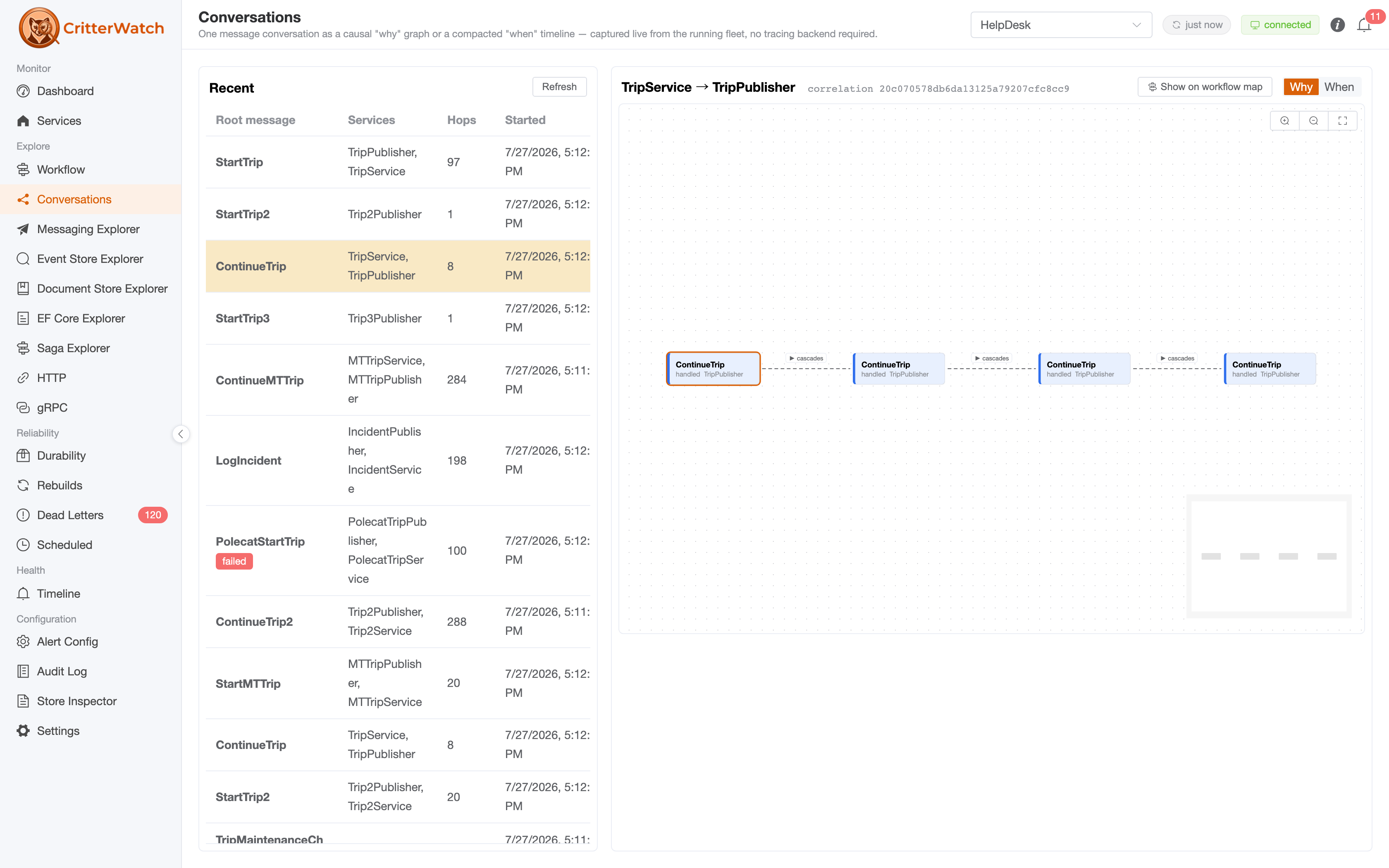 The Conversations page — a recent-conversation list on the left, and on the right an eight-hop ContinueTrip causal graph from TripService to TripPublisher with cascades edges and a correlation id