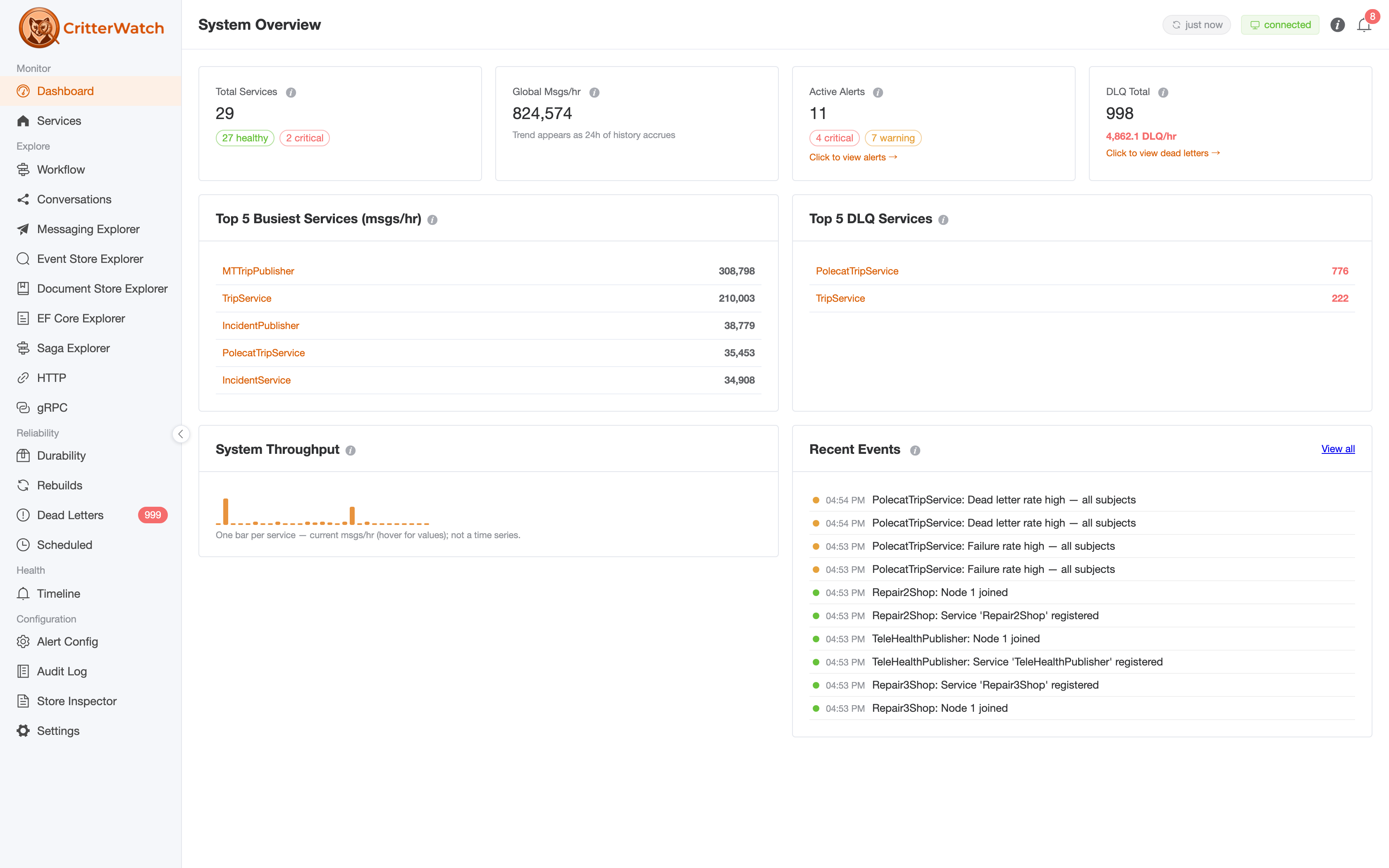 Announcing CritterWatch 1.0 RC 1