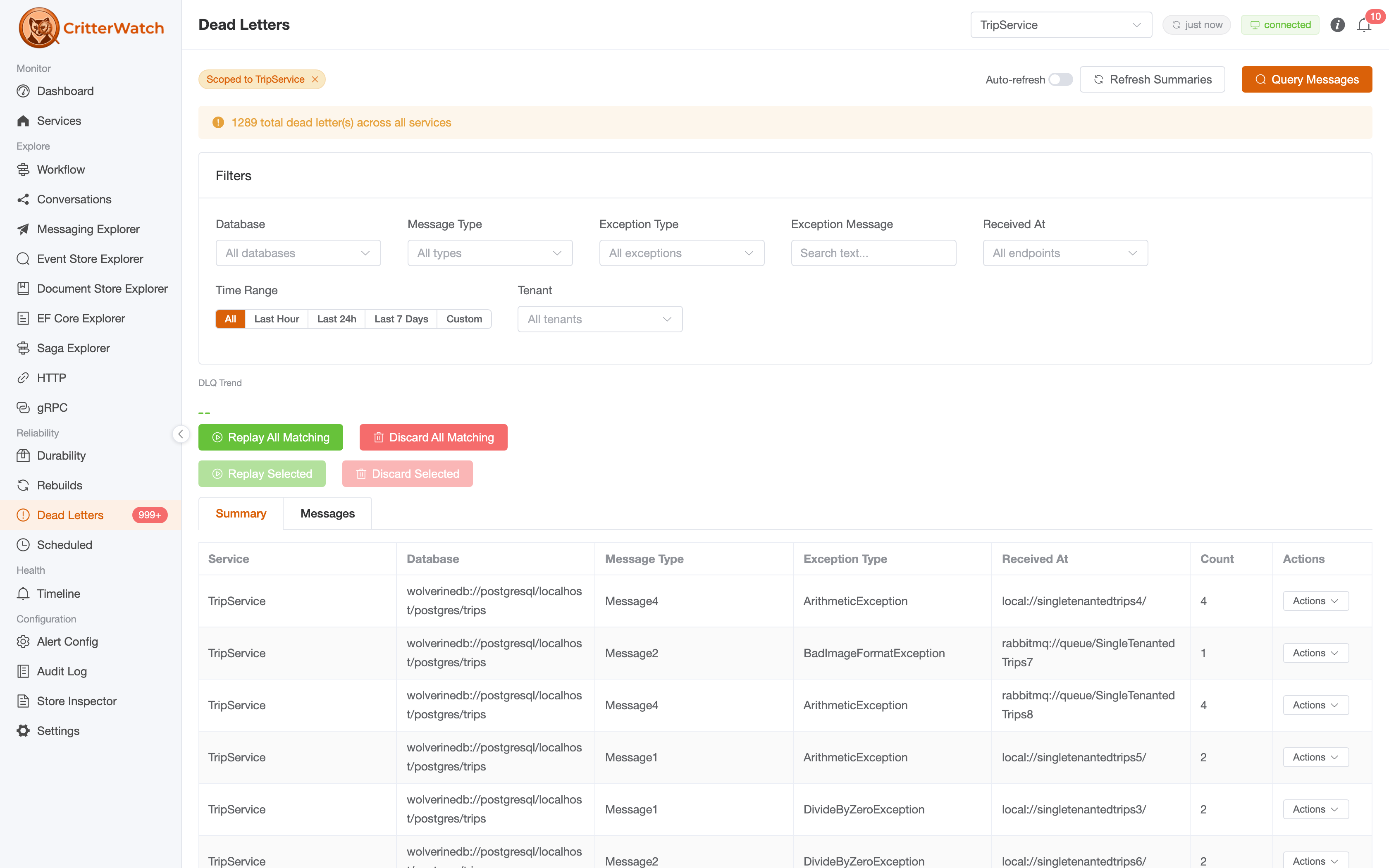 The Dead Letters page — 1,289 dead letters across the fleet, grouped by service, database, message type, and exception type, with replay and discard actions