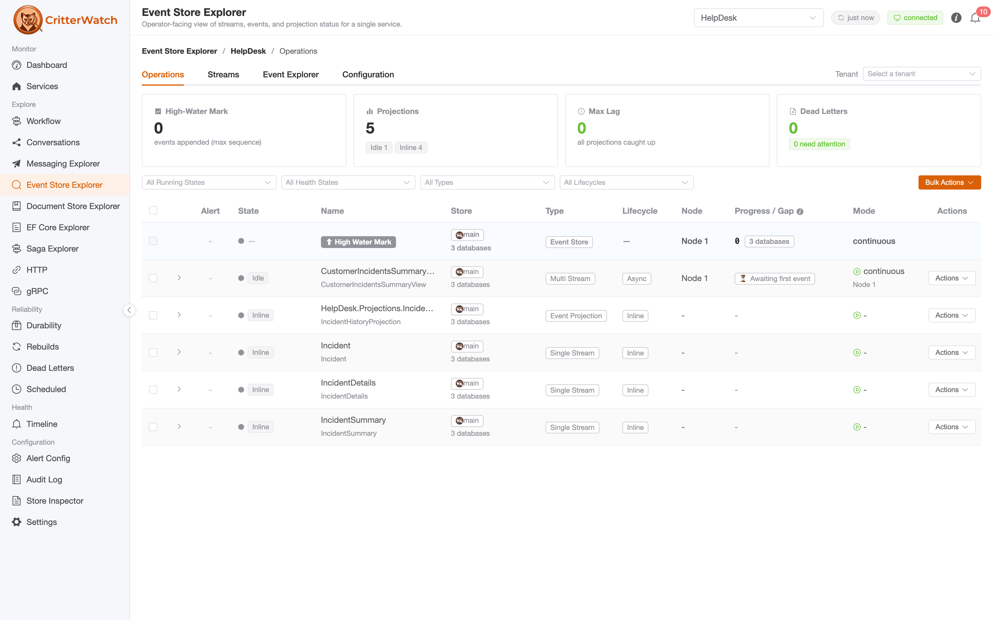 The Event Store Explorer Operations tab for HelpDesk — five projections with state, store, type, lifecycle, node assignment, progress/gap, and per-row actions, plus a high-water-mark row