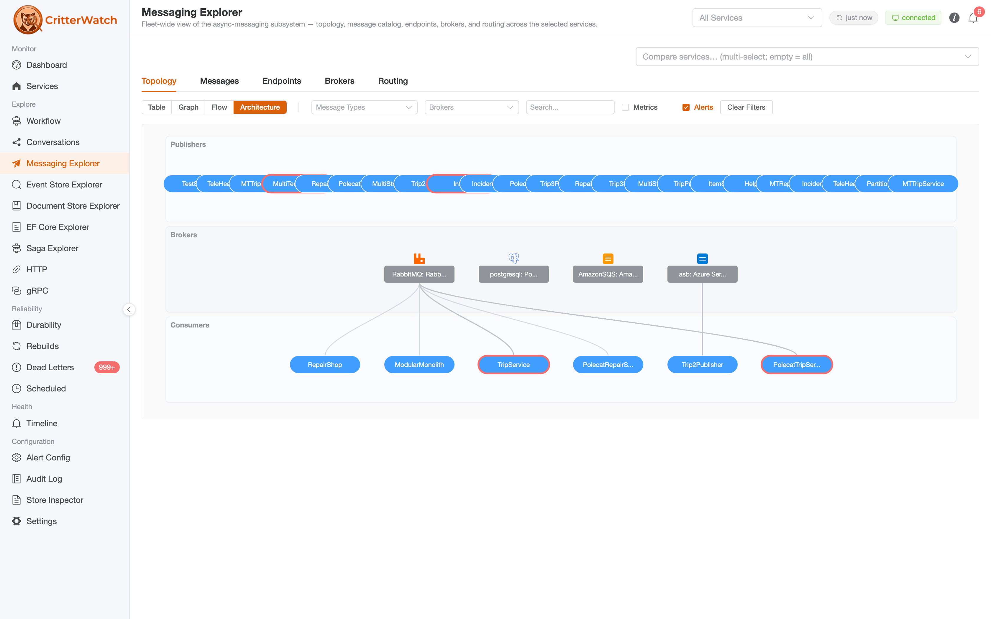 The Messaging Explorer Architecture view — publisher services on top, the RabbitMQ / PostgreSQL / Amazon SQS / Azure Service Bus brokers in the middle, consumer services below